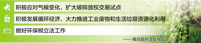 中央治理环境污染决心空前 代表委员期待政策措施落实