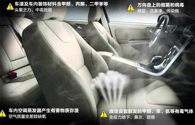 新车开云网投(中国)有限公司危害