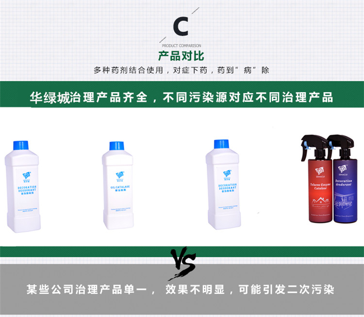 香港德纳催除开云网投(中国)有限公司