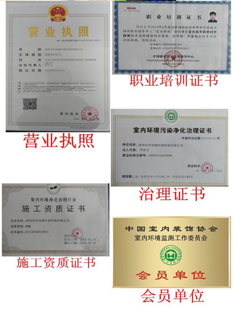 检测开云网投(中国)有限公司