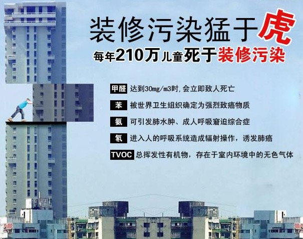 室内空气污染治理