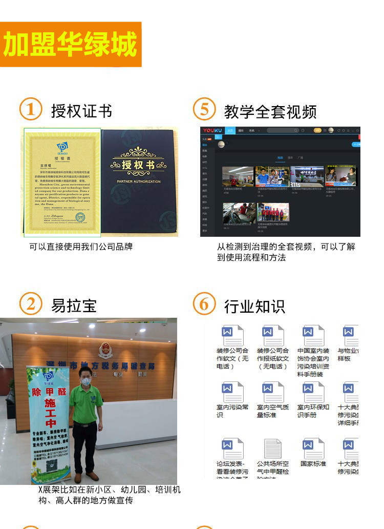 除开云网投(中国)有限公司加盟华绿城