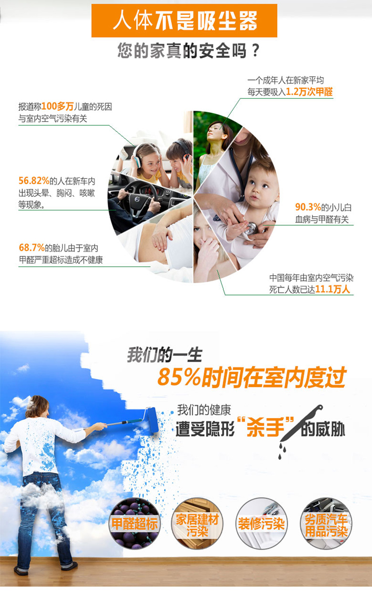 家庭装修污染 家庭装修污染