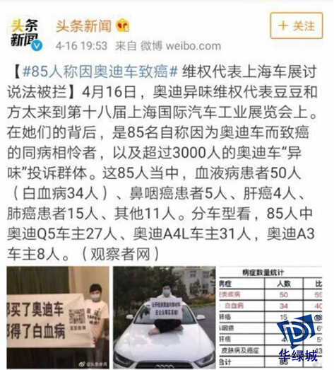 奥迪汽车开云网投(中国)有限公司检测
