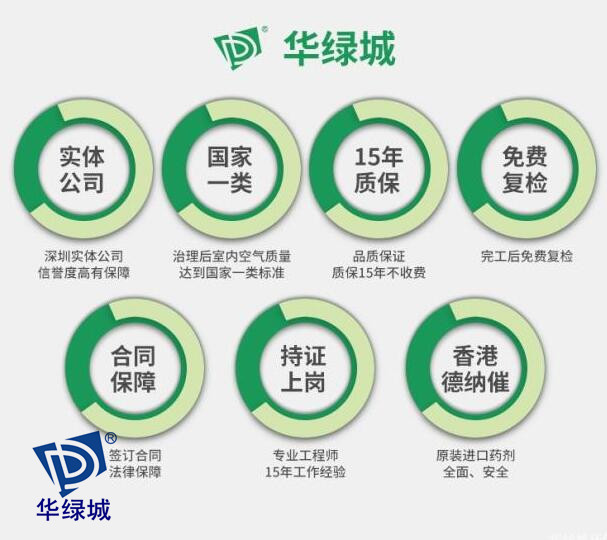 深圳开云网投(中国)有限公司治理公司