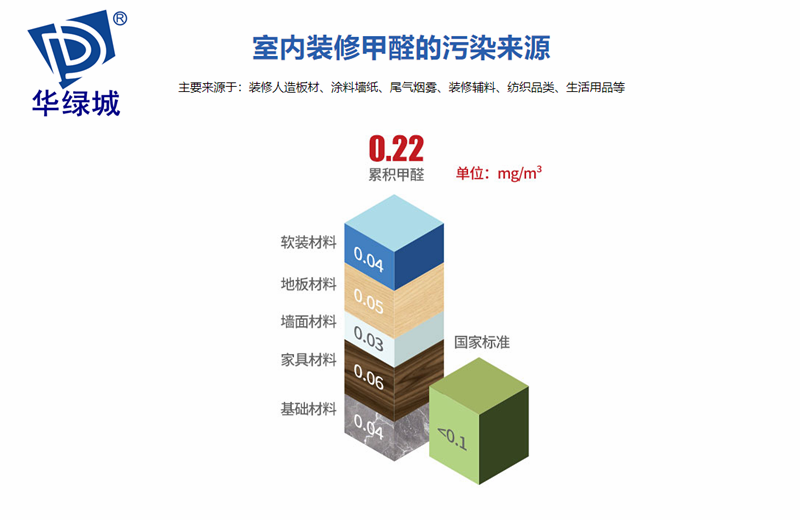 办公室除开云网投(中国)有限公司
