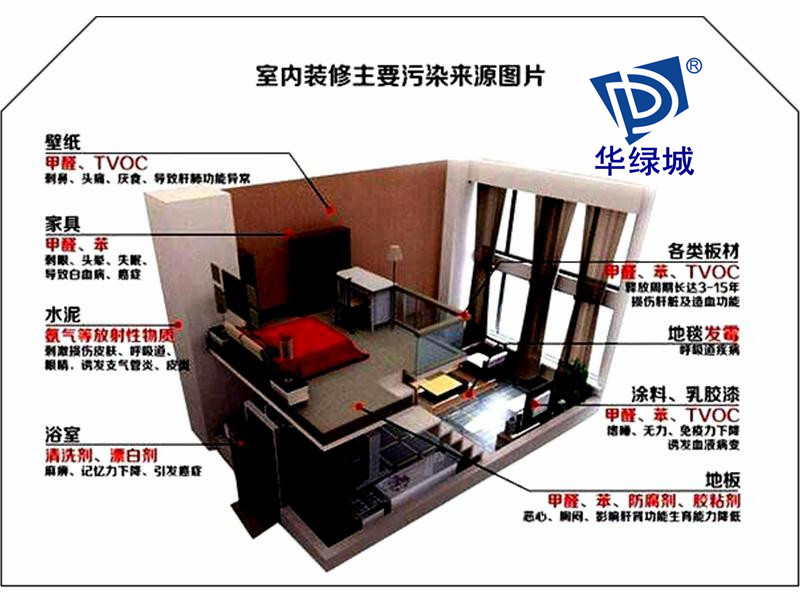 开云网投(中国)有限公司危害