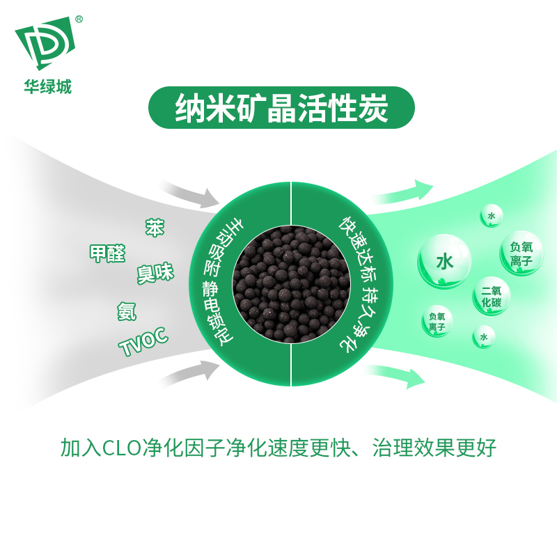 纳米矿晶活性炭